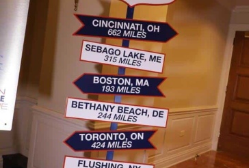 Travel Themed Directional Sign