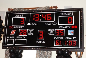 Hockey Scoreboard Backdrop