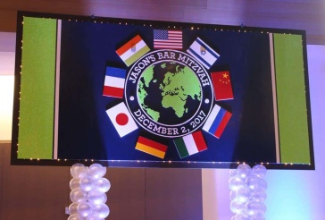 Travel Themed Backdrop