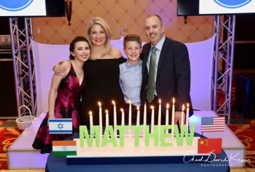 Travel Themed Candle Lighting Display