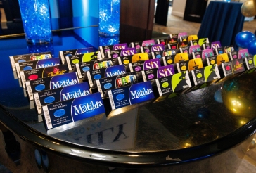 emily-levy-bat-mitzvah-party-557-of-2736