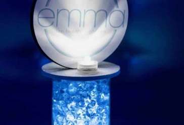 Bat Mitzvah Lounge Centerpieces