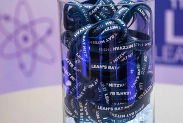 Custom Bracelet Centerpiece