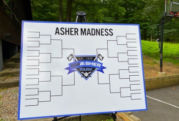 Custom Bracket Poster