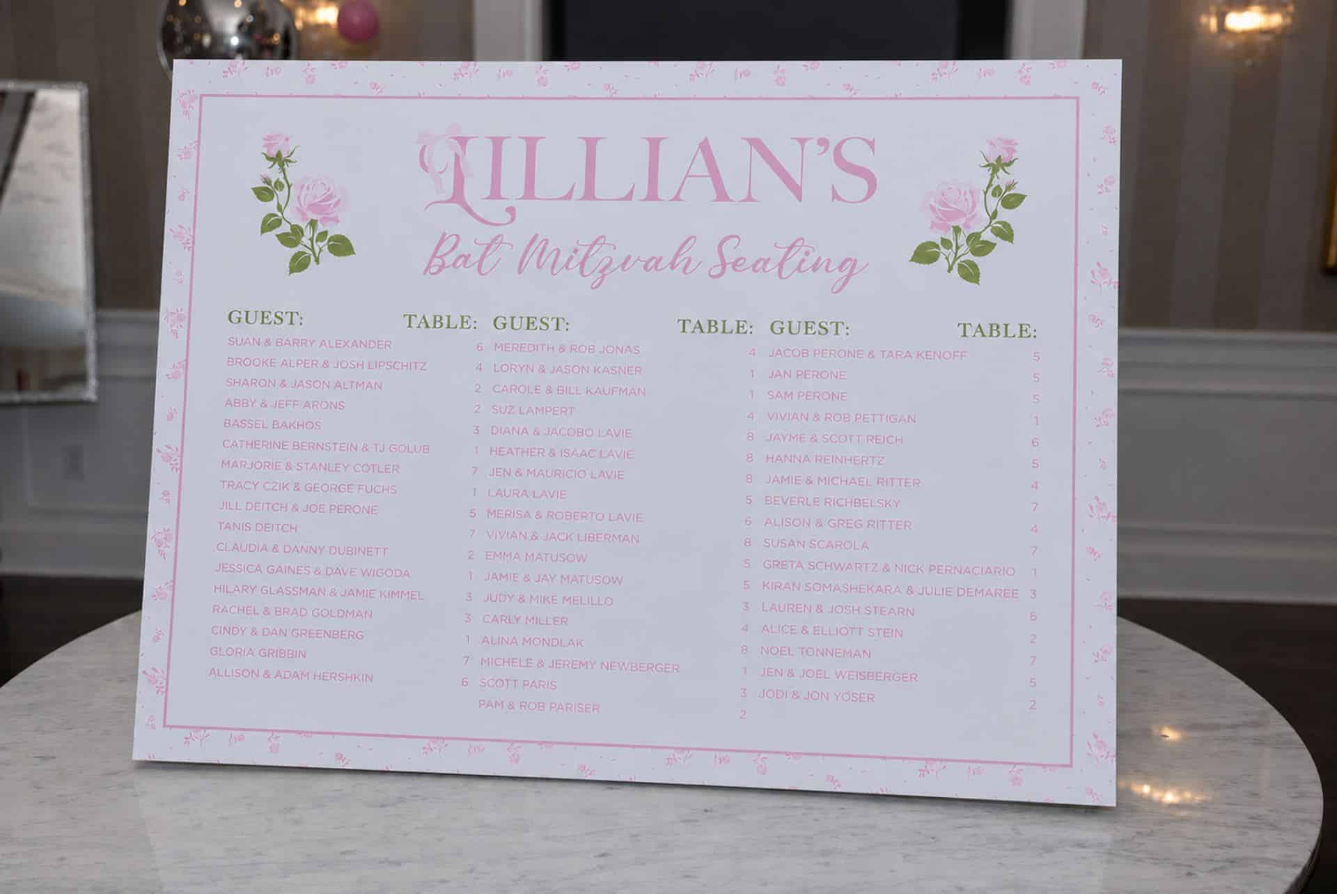 Love Shack Fancy Seating Chart