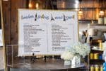 Travel Themed Seating Chart