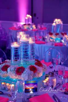 LED Wire Centerpiece in Hydrangea & Gerber Daisy Base with Floating Candles