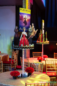 Anastasia Themed Diorama Centerpiece for Broadway Themed Mitzvah