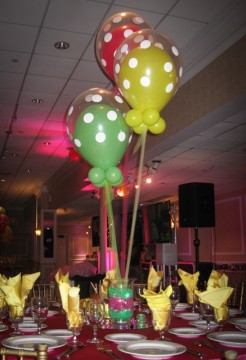 Polka Dot Balloon Centerpiece with Aqua Gems & LED Lights