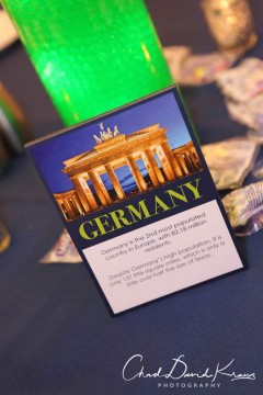 Travel Themed Table Sign with Photos & Fun Facts