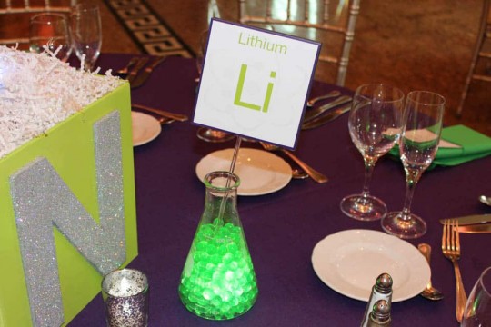 Science Element Table Signs in LED Flasks