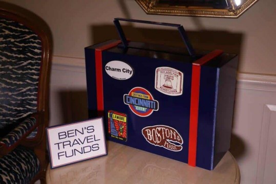 Travel Themed Suitcase Gift Box with Custom Travel Stickers
