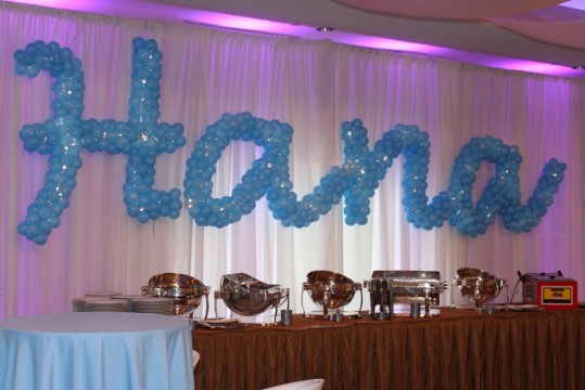Light Blue Name in Balloons on White Curtain Backdrop with Uplighting