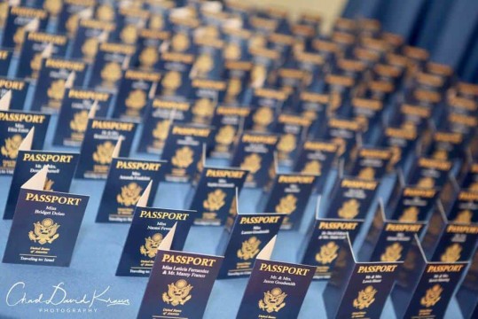 Custom Passport Place Cards for Travel Themed Bar Mitzvah