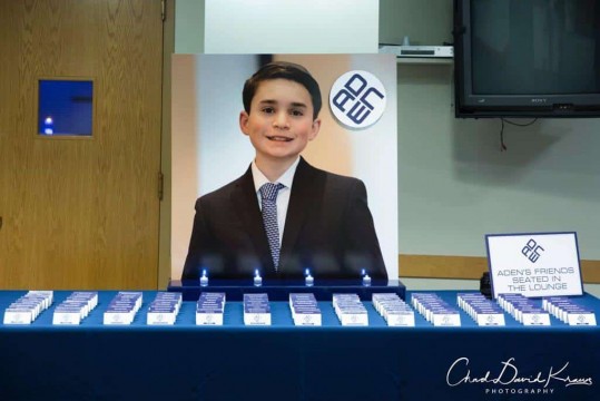 Bar Mitzvah Seating Card Display with Blowup Photo