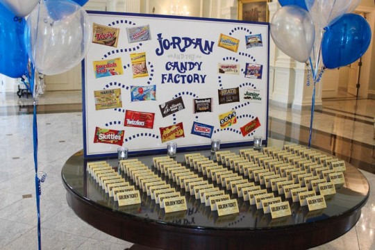 Wonka Candy Themed Seating Card Display with Map of Candy Images