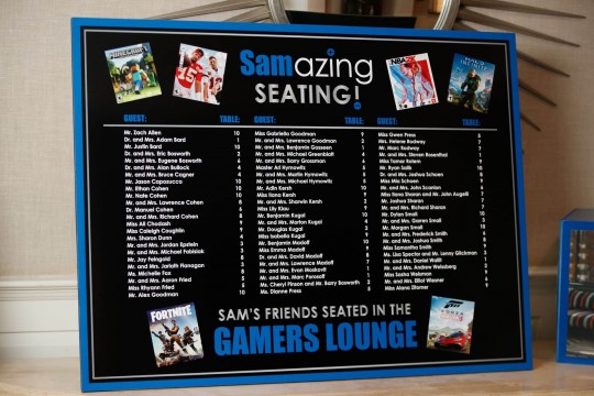 Custom Seating Chart for Video Game Themed Bar Mitzvah