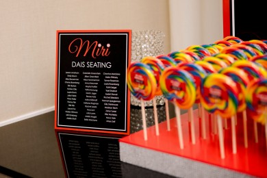 Custom VIP Seating Sign and Custom Whirly Pop Standing Place Card for Candy Themed Bat Mitzvah