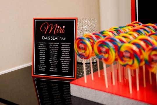 Custom VIP Seating Sign and Custom Whirly Pop Standing Place Card for Candy Themed Bat Mitzvah