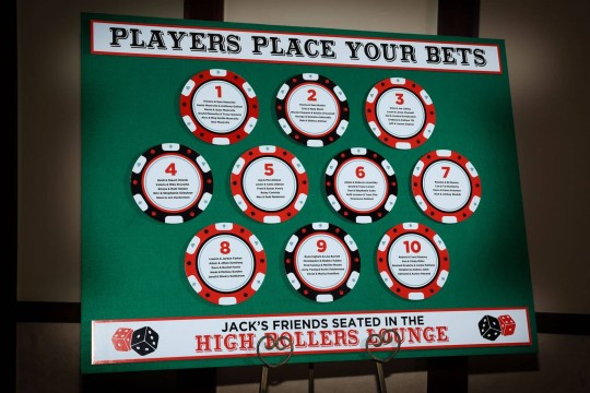 Casino Themed Seating Chart with Poker Chip Tables and Green Felt Background