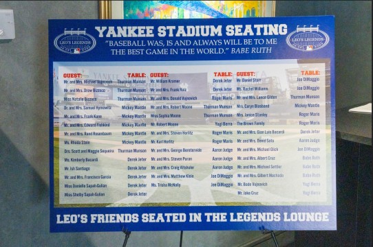 Custom Seating Chart for Yankees Themed Bar Mitzvah
