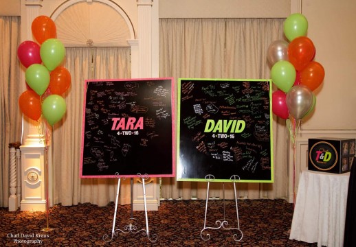 Bnai Mitzvah Sign in Boards with Cutout Names & Date
