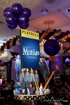 Matilda Themed Diorama Centerpiece for Broadway Themed Bar Mitzvah