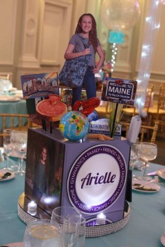 Travel Themed Centerpiece with Custom Logo & 3D Toppers