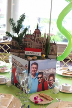 Hungary Themed Centerpiece for Travel Themed Bat Mitzvah