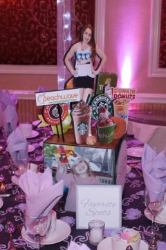 Favorite Spots Themed Photo Cube Centerpiece for Everything Girl Bat Mitzvah
