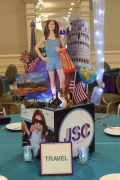 Travel Themed Centerpiece for Everything Girl Themed Bat Mitzvah